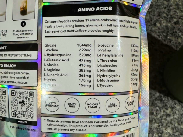 Everyday Dose Key Ingredients on the back of the package